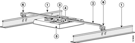 Cisco caddy box hanger instructions